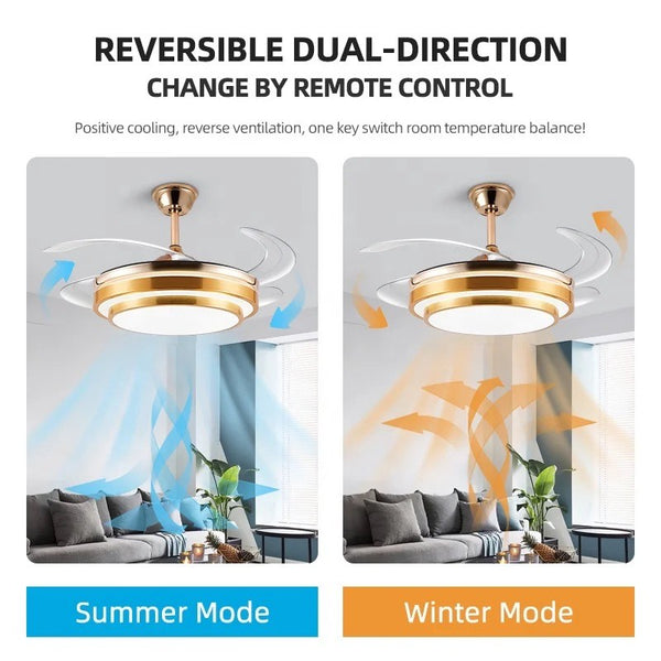 Gold Retractable Ceiling Fan Lights With Remote Control-MRUL