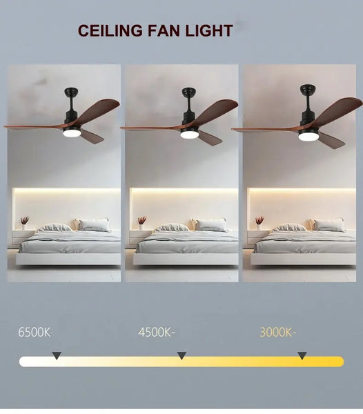 Modern 3 Plastic Wood Imitation blades Black Ceiling Fan Light-MRUL