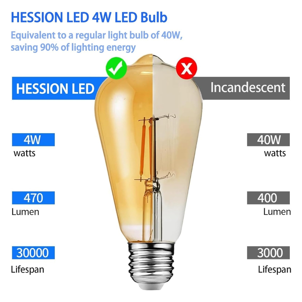 ST64 4w LED Filament Bulb