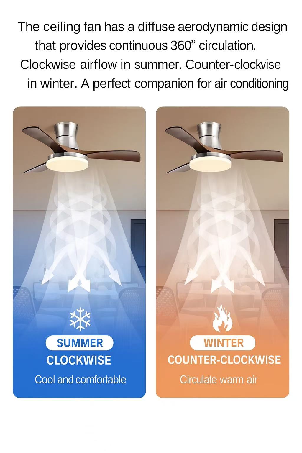 42" Modern ABS Blade LED Ceiling Fan Light – Brushed Nickel & Walnut Finish - Image 2