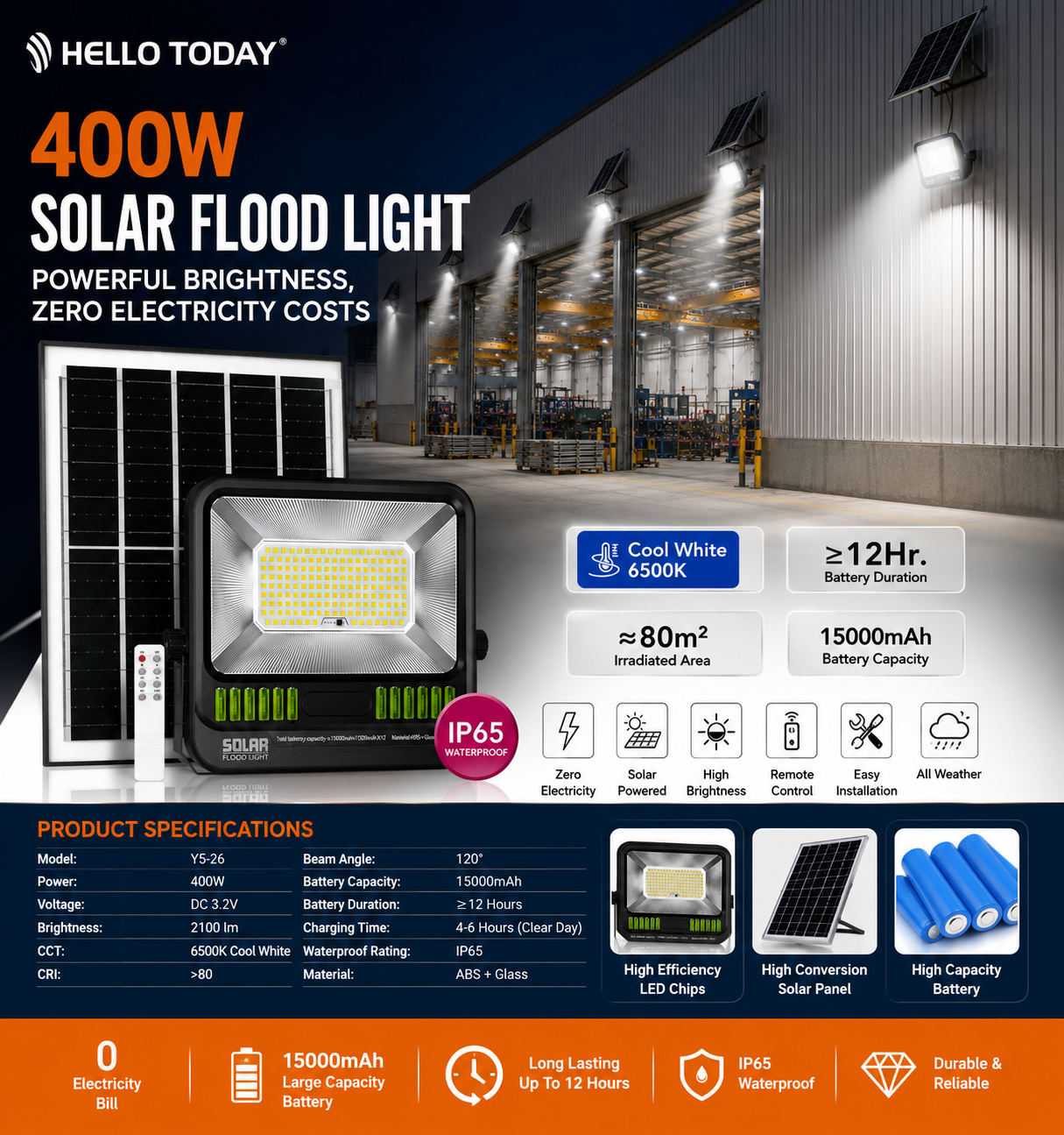 Hello Today E7 Solar Flood Light - Image 13