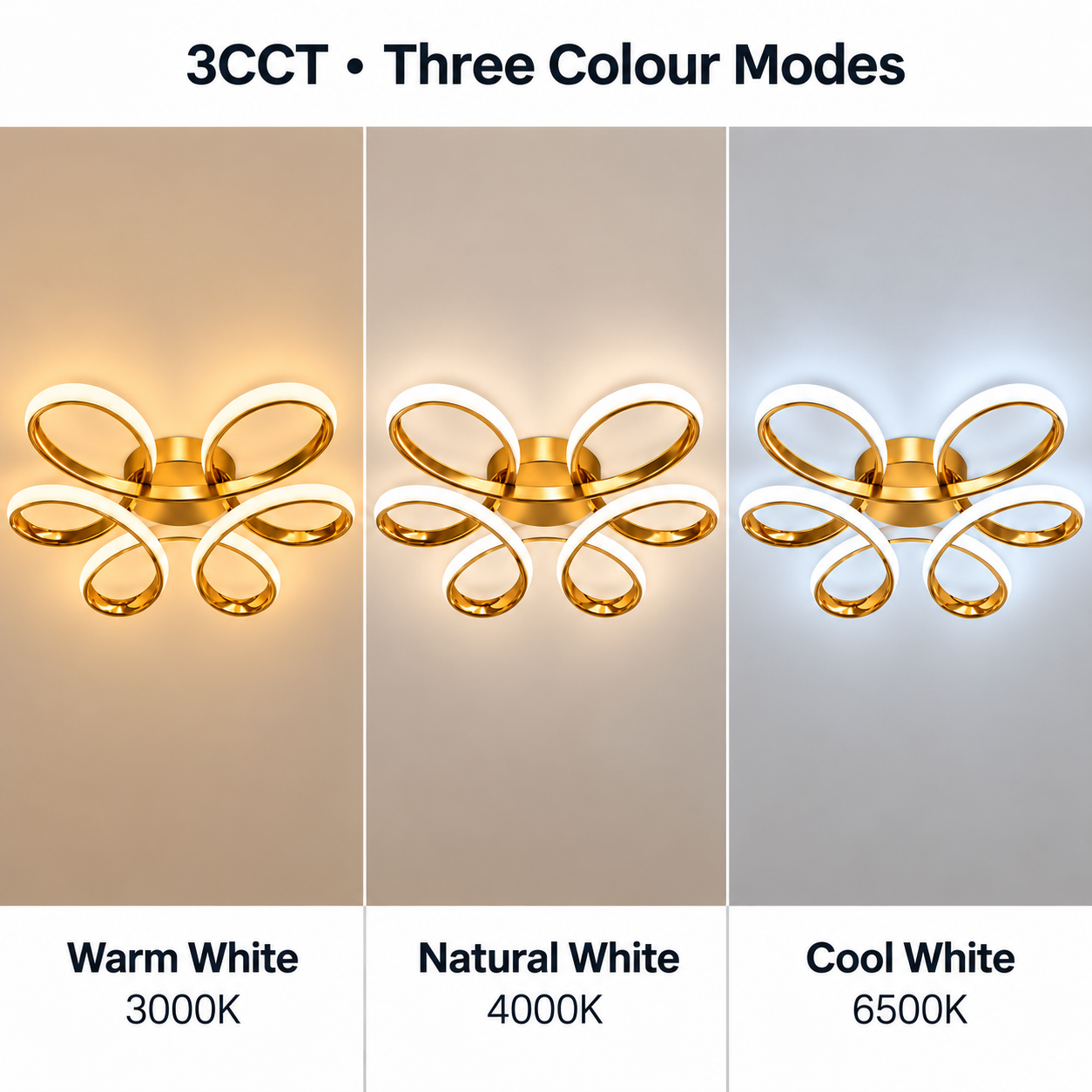 Gold flower LED ceiling light shown in 3000K 4000K and 6500K lighting modes